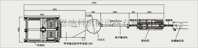 ^ж+N(bio)a(chn)(xin)ֈD